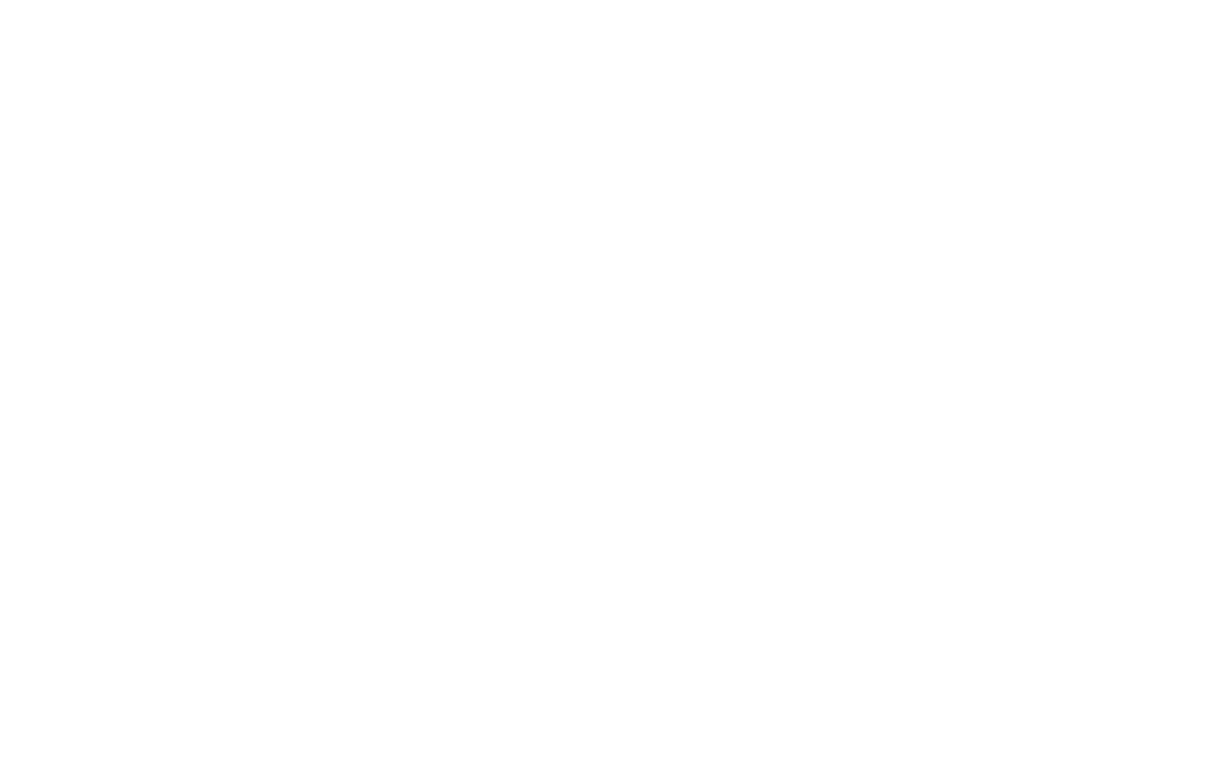 Leading Real Estate Companies of the World